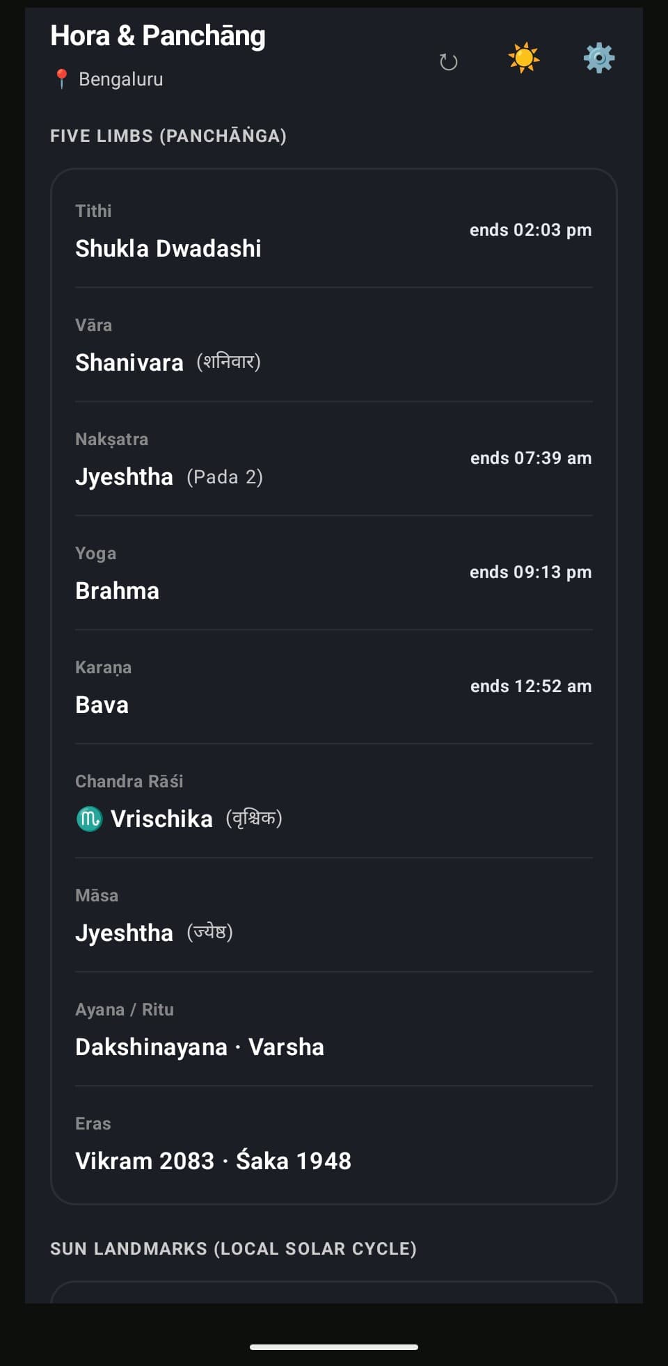 Sanatan Kaal tithi & nakshatra detail